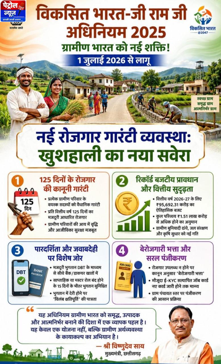 CG: विशेष लेख : विकसित भारत-जी राम जी अधिनियम 2025 : ग्रामीण छत्तीसगढ़ के सशक्तिकरण का नया अध्याय