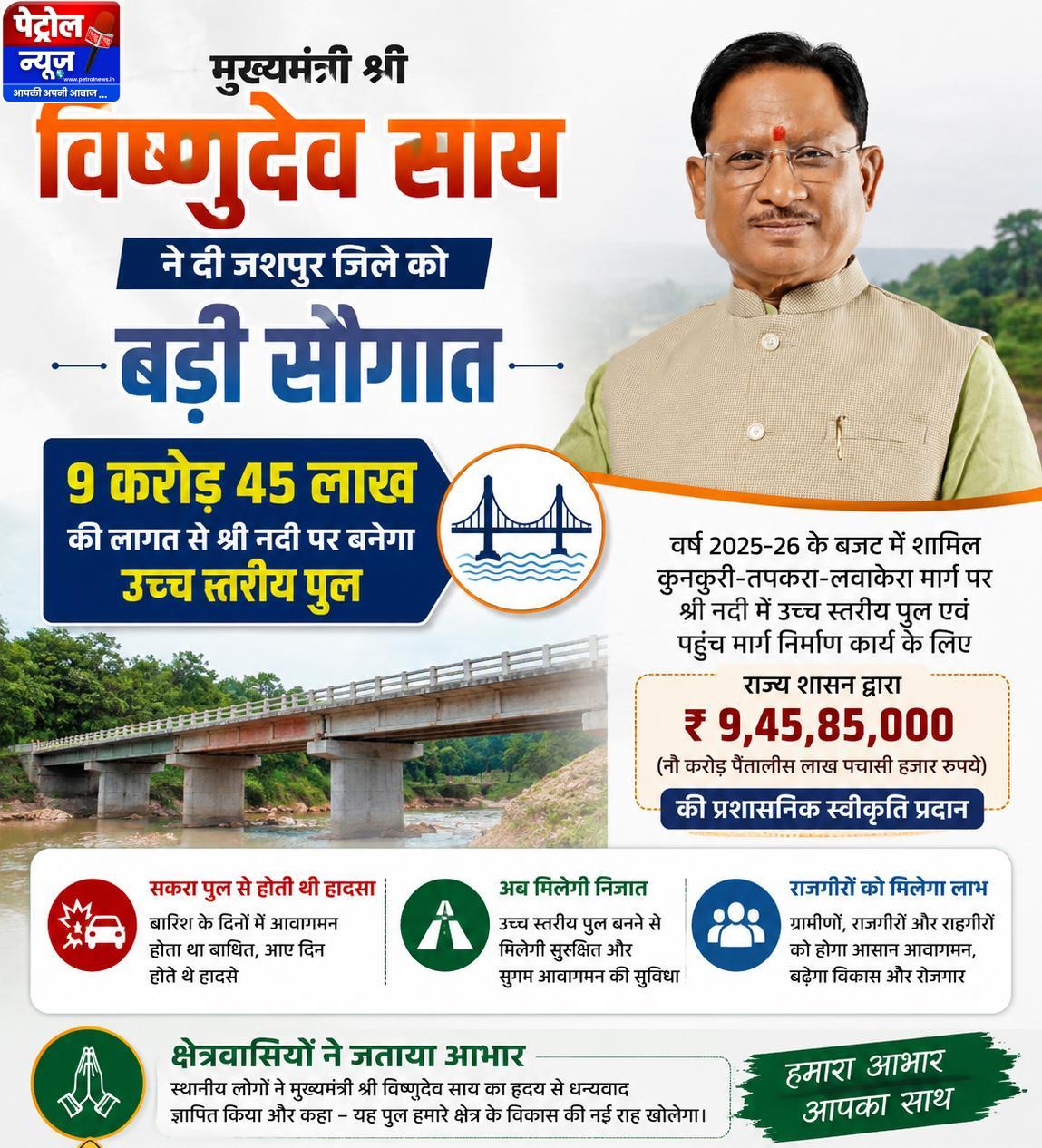 CG: ’मुख्यमंत्री विष्णुदेव साय की बड़ी सौगात’: जशपुर में श्री नदी पर बनेगा उच्च स्तरीय पुल, तीन राज्यों की कनेक्टिविटी होगी मजबूत