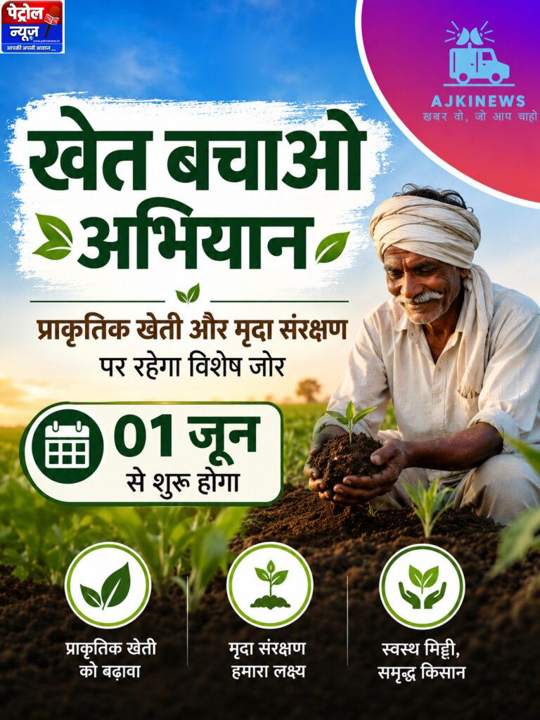 मिट्टी बचाओ, भविष्य संवारो: 1 जून से शुरू होगा ‘खेत बचाओ अभियान’, प्राकृतिक खेती पर रहेगा फोकस