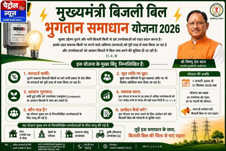 CG: ’विशेष लेख’ : ’मुख्यमंत्री बिजली बिल भुगतान समाधान योजना 2026’