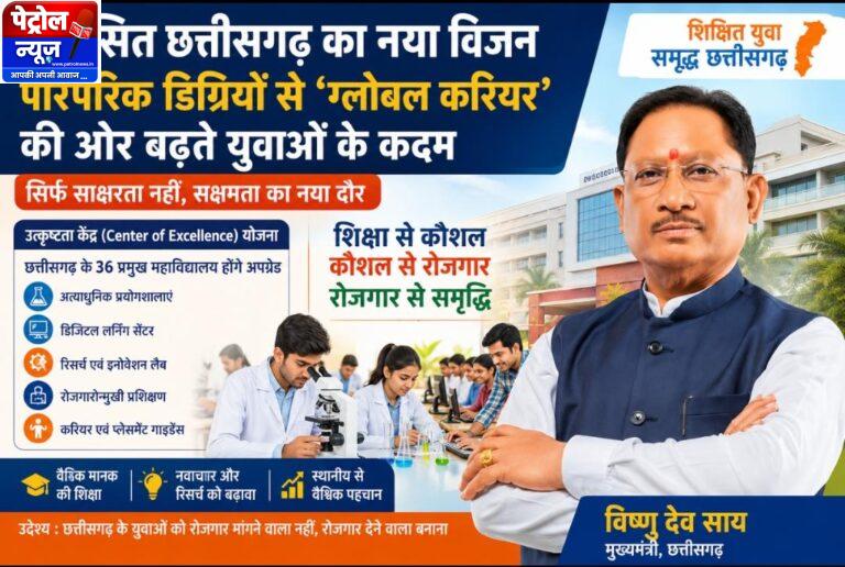 विकसित छत्तीसगढ़ का नया विजन: पारंपरिक डिग्रियों से ‘ग्लोबल करियर’ की ओर बढ़ते युवाओं के कदम