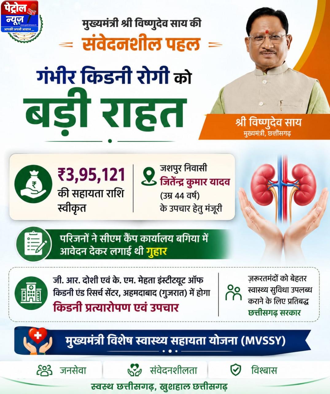 मुख्यमंत्री श्री विष्णुदेव साय ने गंभीर किडनी रोगी के उपचार हेतु 3.95 लाख रुपये की सहायता राशि स्वीकृत की