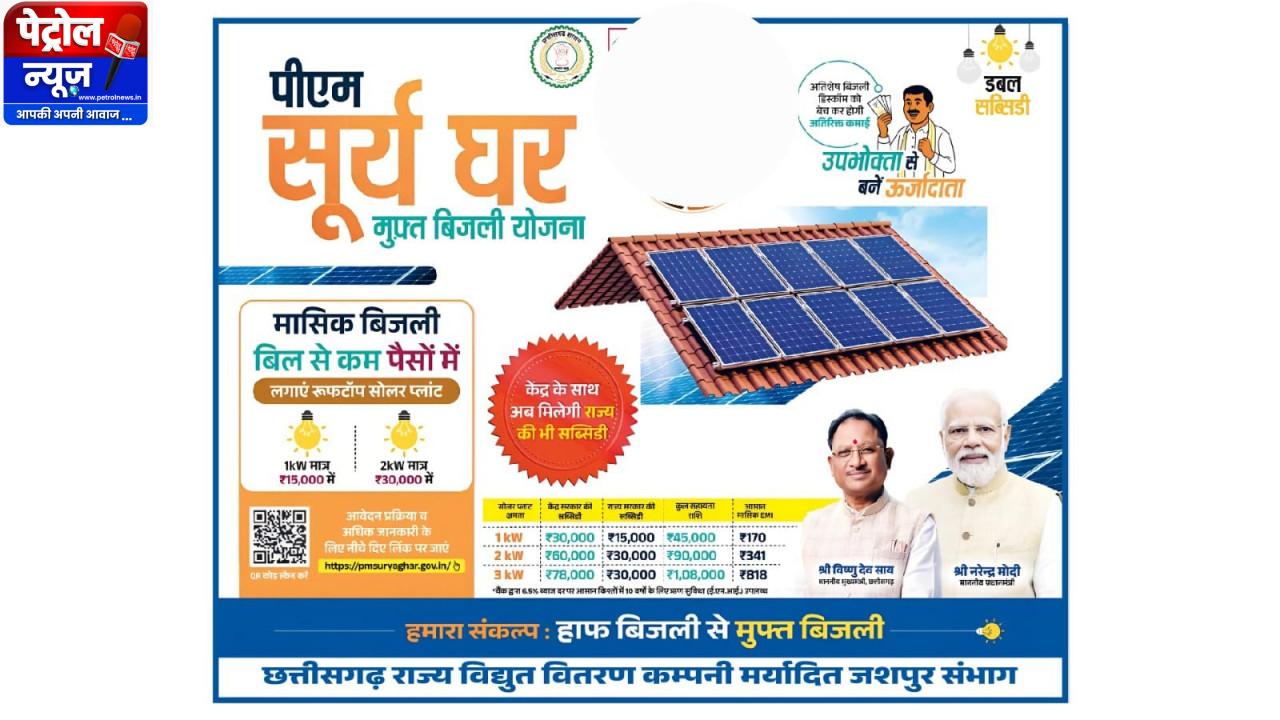 PM सूर्यघर योजना वालों की हुई बल्ले-बल्ले! अब अतिरिक्त सोलर बिजली भी खरीदेगी सरकार, अगले बिजली बिल में मिलेगा सीधा क्रेडिट