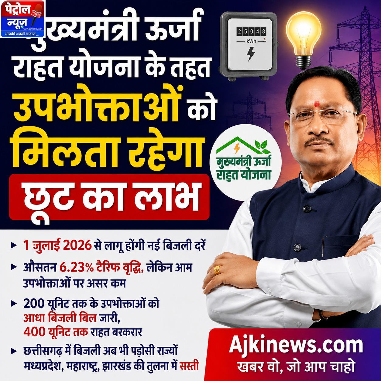 1 जुलाई से बढ़ेगा बिजली बिल, लेकिन लाखों उपभोक्ताओं को मिलेगी बड़ी राहत; जानिए आपके जेब पर कितना असर पड़ेगा