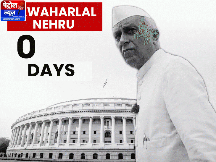 Modi to Break Nehrus Record