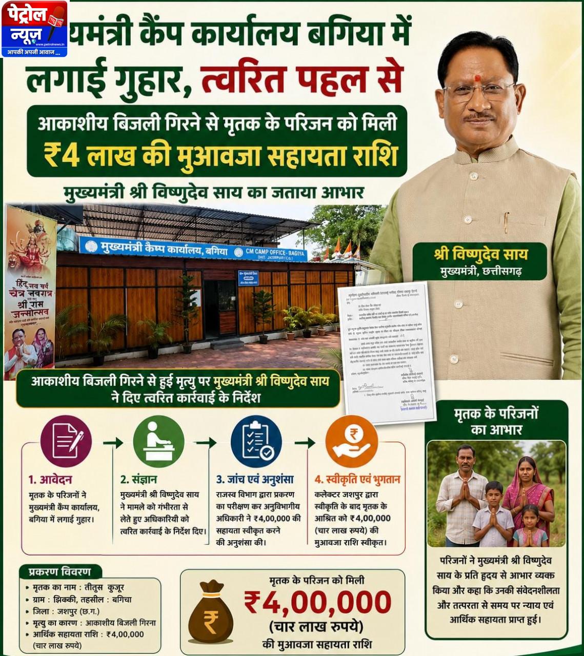 मुख्यमंत्री कैंप कार्यालय बगिया की त्वरित पहल से आकाशीय बिजली से मृत व्यक्ति के परिजनों को मिली 4 लाख रुपये की आर्थिक सहायता