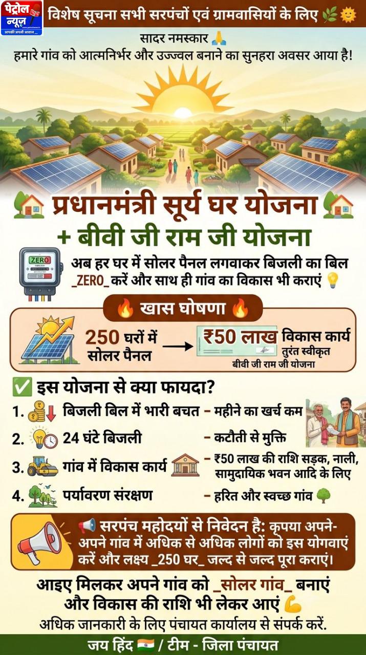 सोलर से रोशन होंगे घर, विकास की नई राह पर बढ़ेंगे गांव