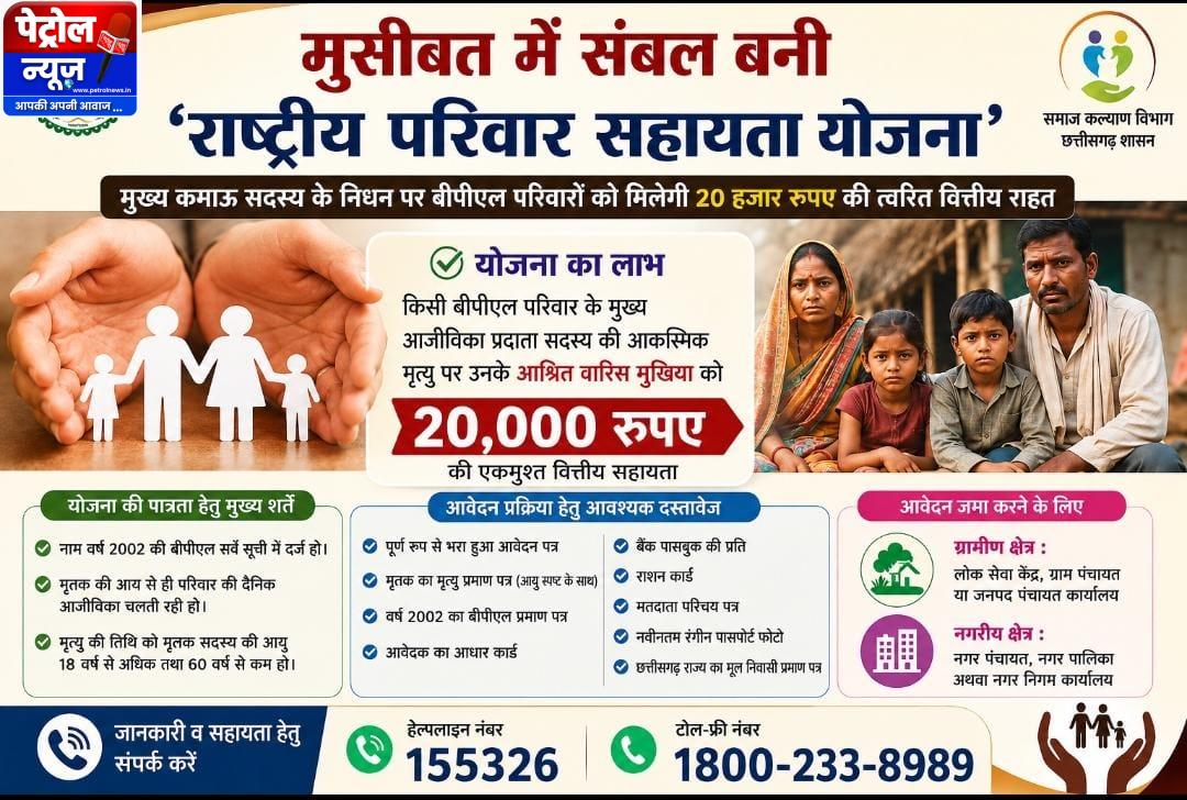 विशेष आलेख : मुसीबत में संबल बनी राष्ट्रीय परिवार सहायता योजना